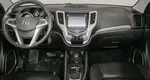Changan CS35