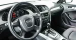 Audi A4 1.8 Вариатор