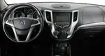 Changan CS35