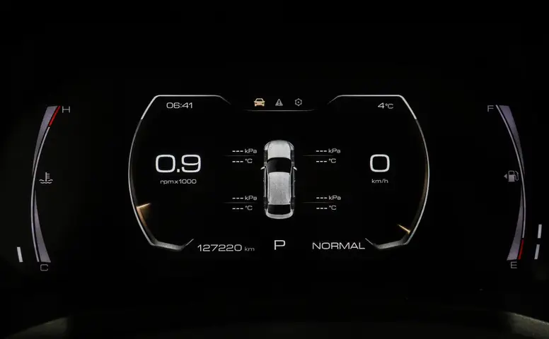 Haval F7x