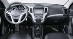 Changan CS35