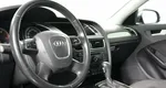 Audi A4 1.8 Вариатор