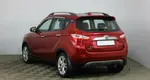 Changan CS35