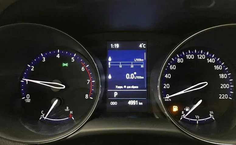 Toyota c-hr i