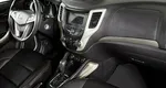 Changan CS35 1.6 Автомат