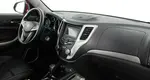Changan CS35
